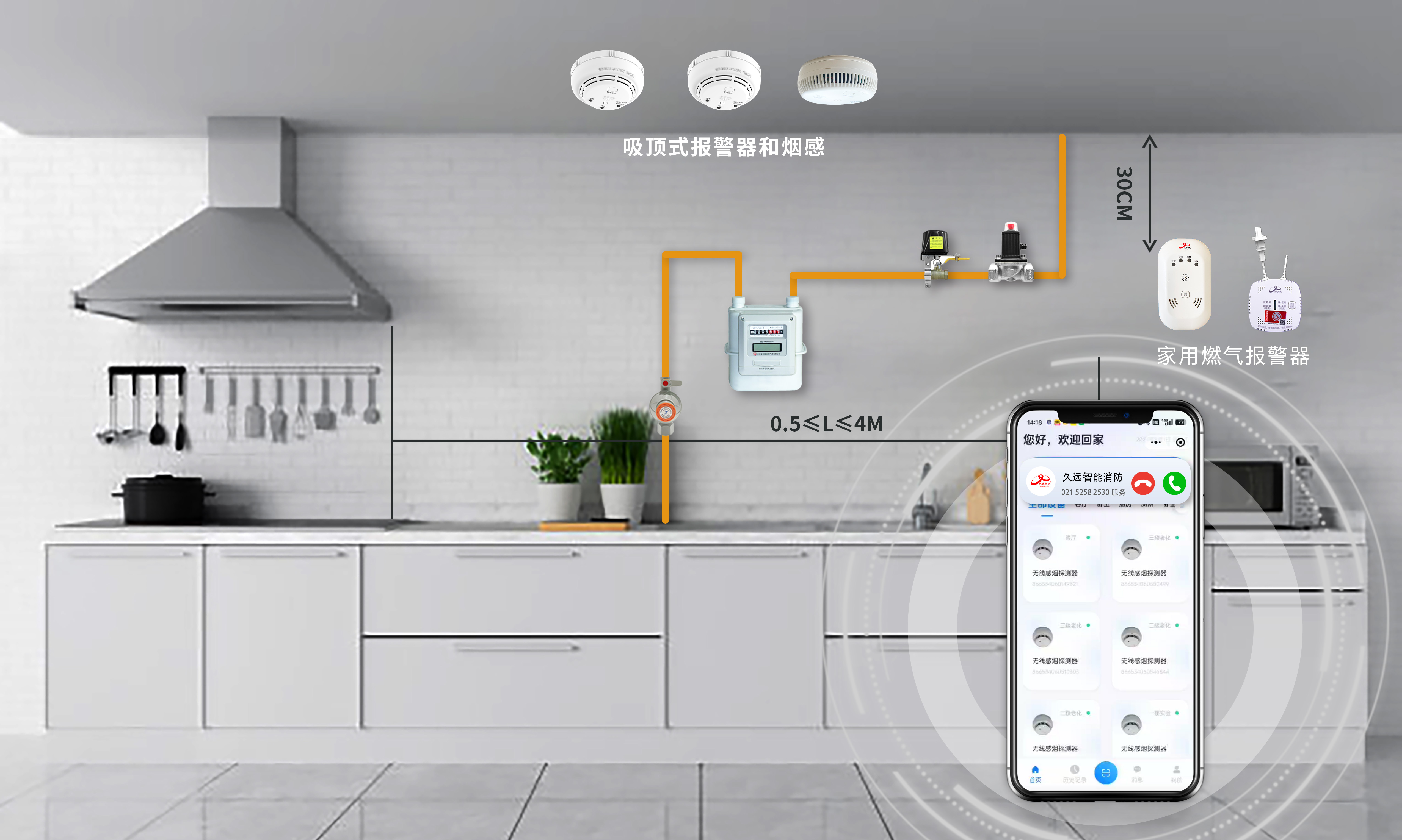 久遠消防可燃氣體報警系統(tǒng)解決方案（民用篇）